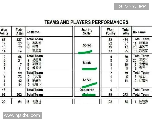 2020年女排联赛辽宁对阵天津精彩直播回顾与赛况分析