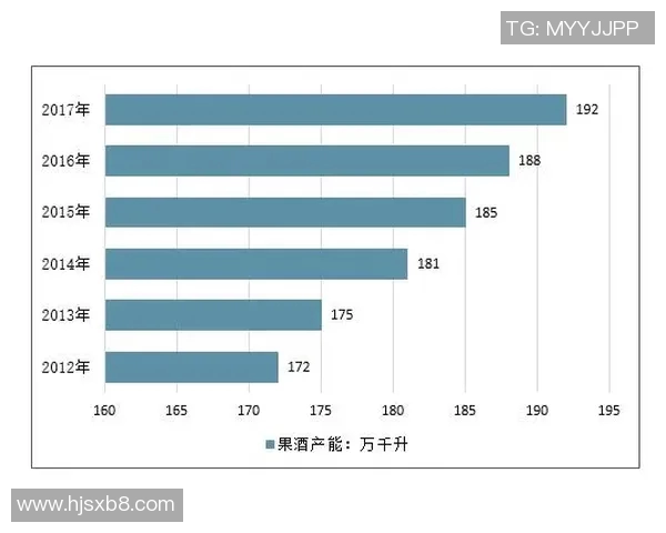 MFS拉与巴斯顺达的市场竞争分析与发展前景探讨