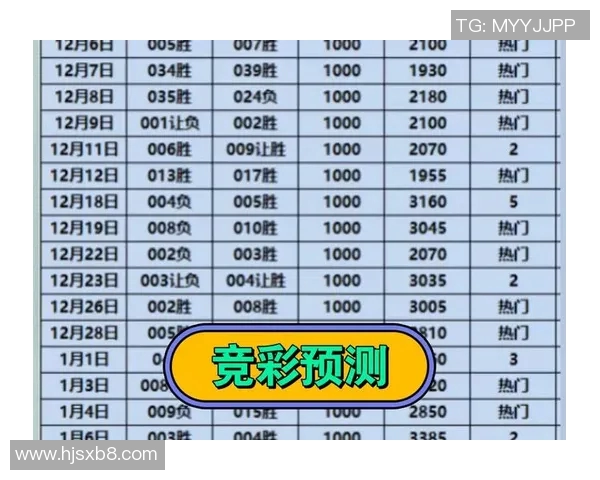 摩纳哥与里尔对决分析及竞彩预测详解 摩纳哥与里尔对决分析及竞彩预测详解