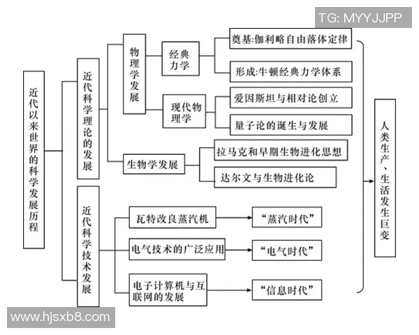 鸟栖砂岩与仙台的对比分析及其文化历史影响探讨 鸟栖砂岩与仙台的对比分析及其文化历史影响探讨