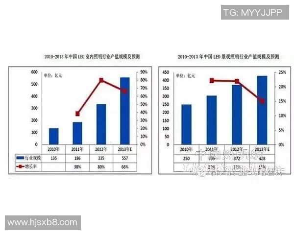 SKA与图兵工厂的全面对比分析及未来发展趋势探讨 SKA与图兵工厂的全面对比分析及未来发展趋势探讨