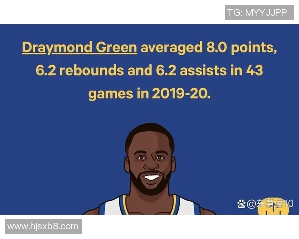 探索篮球明星背后的故事与成就，了解他们如何影响这项运动的未来