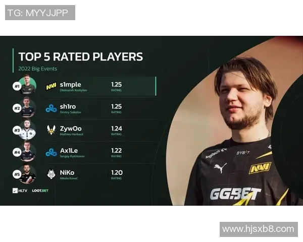 CSGO灵活性排行榜揭晓V5战队荣登第五名引发热议 CSGO灵活性排行榜揭晓V5战队荣登第五名引发热议